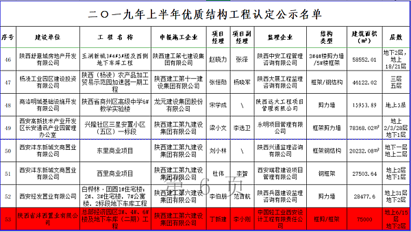 優質工程名單.png
